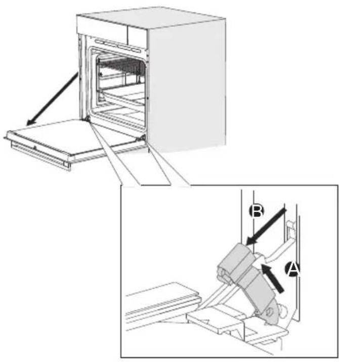 GORENJE BCS789S22X - AUSHÄNGEN UND WIEDEREINSETZEN DER GERÄTETÜR - 1