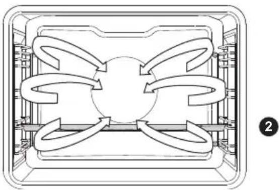 GORENJE BCS789S22X - DAMPF - 2