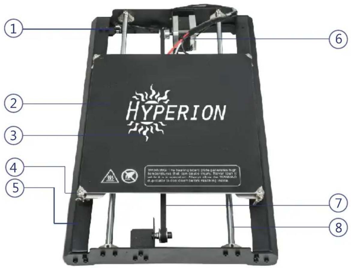 HYPERION WE HAVE LIME: The heating board state generates high temperatures that can cause injury. Never touch it while it is necessary. Always allow the WASHAD batteries to close coast before reaching a notice.