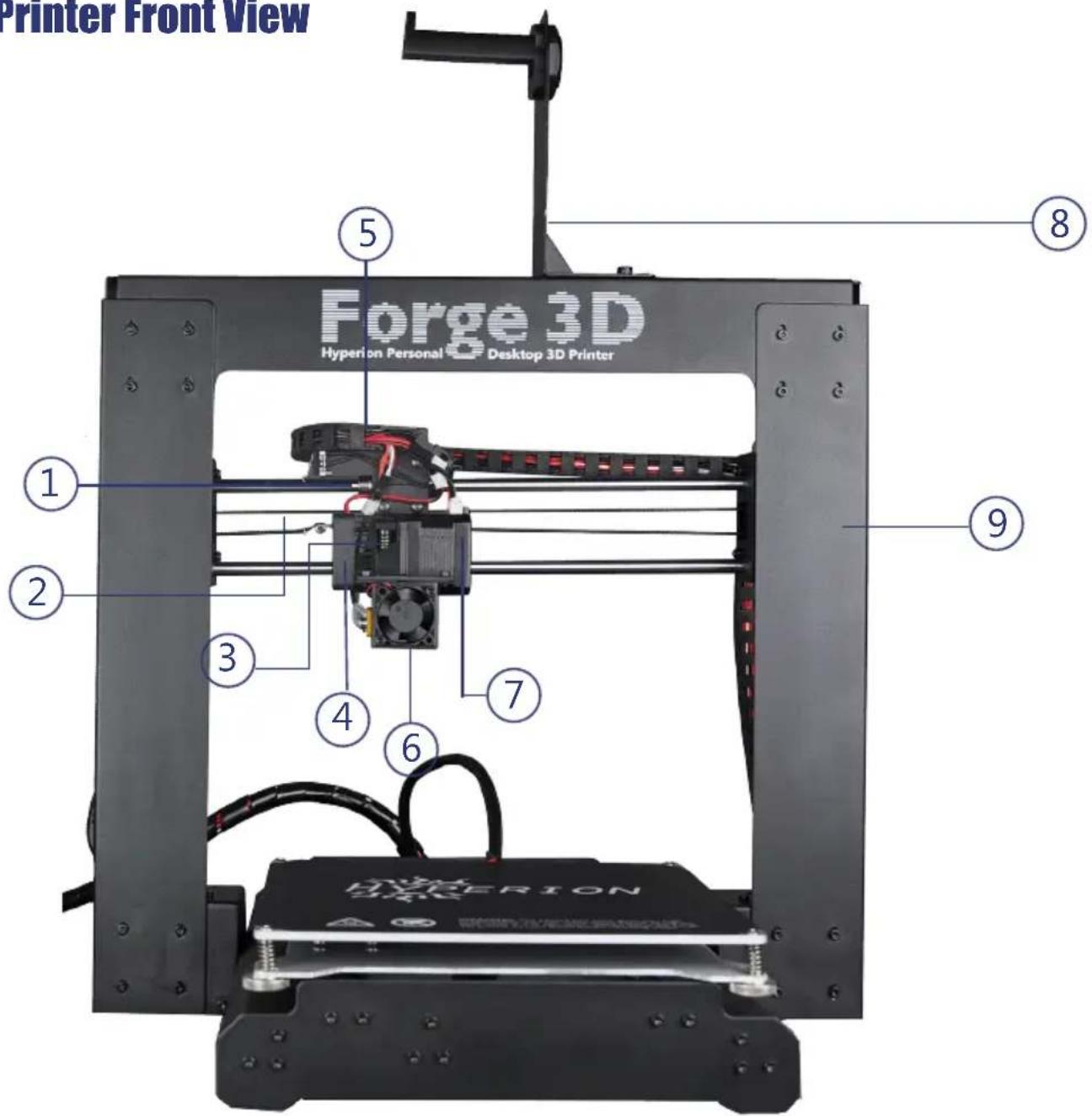 Printer Front View Forge 3D Hyperion Personal Desktop 3D Printer ① ② ③ ④ ⑤ ⑥ ⑦ ⑧ ⑨