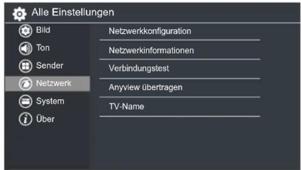 Alle Einstellungen Bild Ton Sender Netzwerk System Über Netzwerkkonfiguration Netzwerkinformationen Verbindungstest Anyview übertragen TV-Name