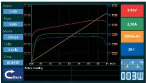 Hyperion iMaxRC X180 - Connecting X180 - 32