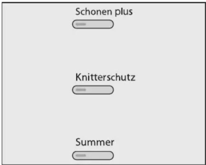 Schonen plus Knitterschutz Summer