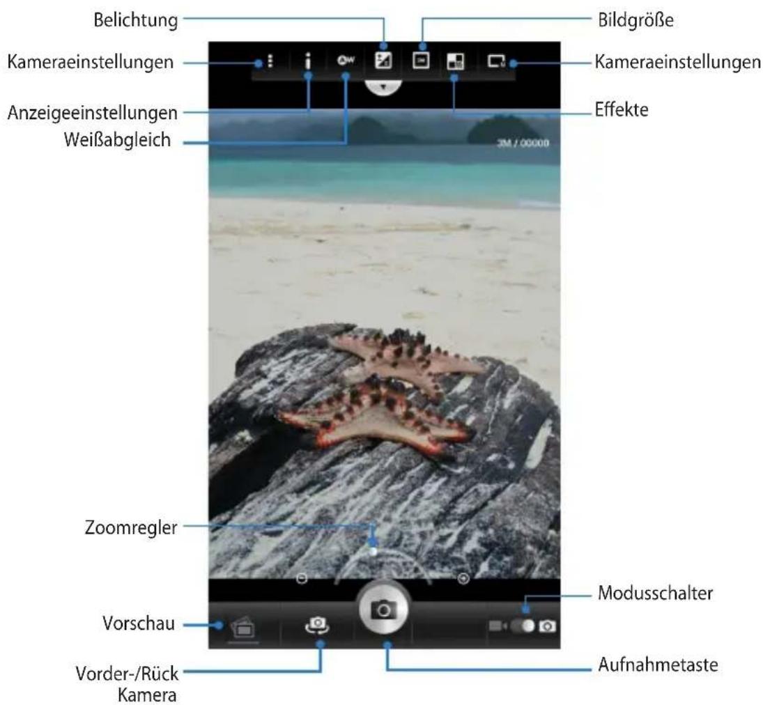 Belichtung Kameraeinstellungen Anzeigeeinstellungen Weißabgleich Bildgröße Kameraeinstellungen Effekte Zoomregler Vorschau Vorder-/Rück Kamera Modusschalter Aufnahmetaste