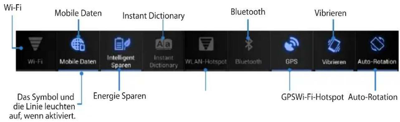 Wi-Fi Mobile Daten Instant Dictionary Bluetooth Vibrieren Wi-Fi Mobile Daten Intelligent Sparen Instant Dictionary WLAN-Hotspot Bluetooth GPS Vibrieren Auto-Rotation Das Symbol und die Linie leuchten auf, wenn aktiviert. Energie Sparen GPSWi-Fi-Hotspot Auto-Rotation