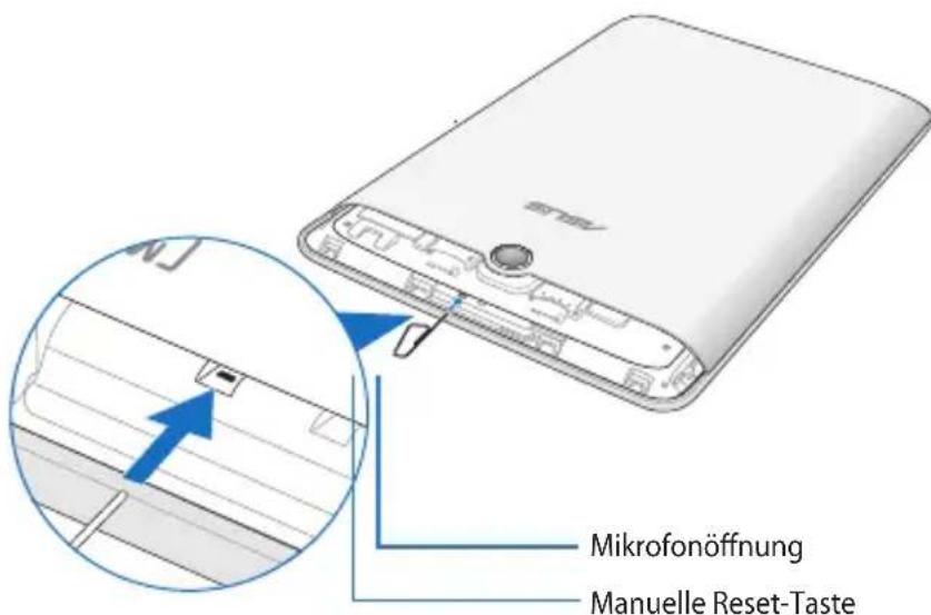 Mikrofonöffnung Manuelle Reset-Taste