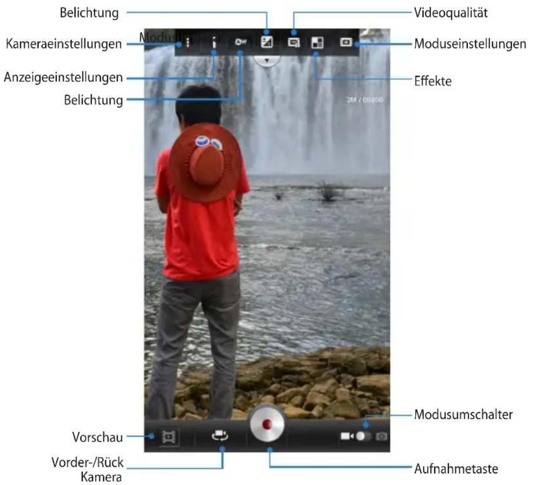 Belichtung Kameraeinstellungen Anzeigeeinstellungen Belichtung Videoqualität Moduseinstellungen Effekte Vorschau Vorder-/Rück Kamera Modusumschalter Aufnahmetaste