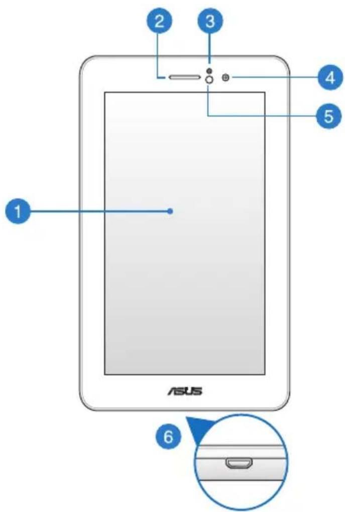 1 2 3 4 5 6 ASUS