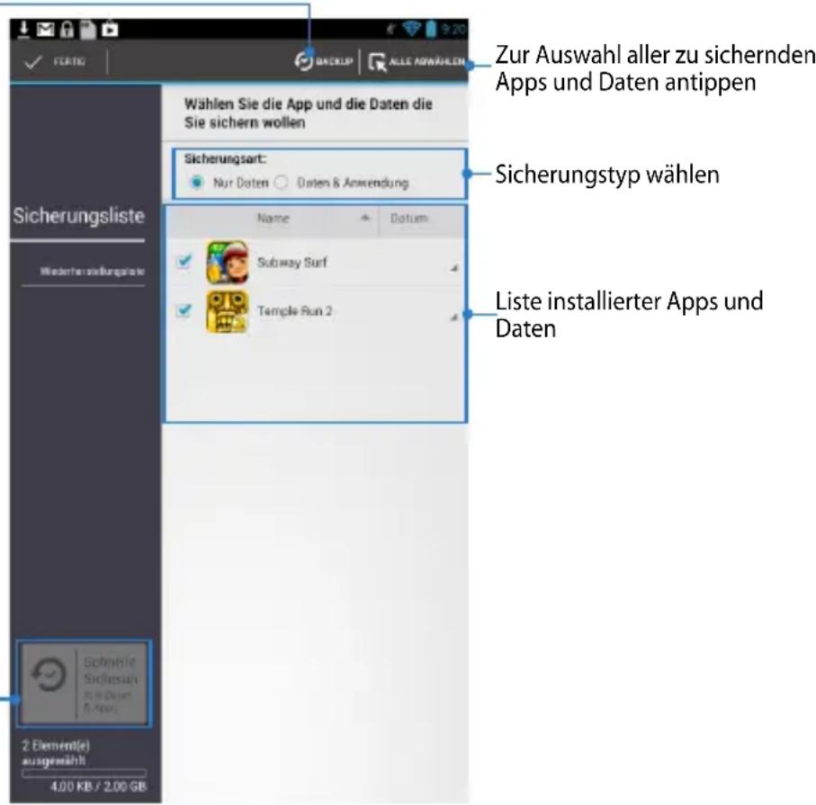 FERTIG BACKUP ALLE AWWALEN Zur Auswahl aller zu sichernden Apps und Daten antippen Wählen Sie die App und die Daten die Sie sichern wollen Sicherungsart: Nur Daten ○ Daten & Anwendung Name Datum Sicherungstyp wählen Subway Surf Temple Run 2 Liste installierter Apps und Daten Sicherungsliste Wiederherstellungspiste Schneile Sichessun 30.00000000000000000000000000000000000000000000000000000000000000000000000000000000 2 Element(s) ausgewählt 4.00 KB / 2.00 GB
