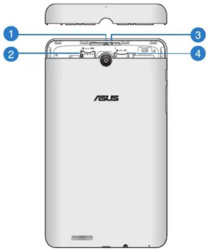 1 2 3 4 ASUS