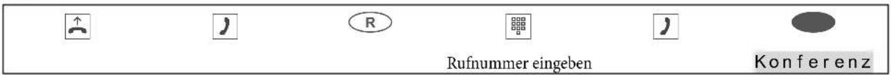 Rufnummer eingeben Konferenz