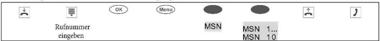 Rufnummer eingeben OK Menu MSN MSN 1... MSN 10