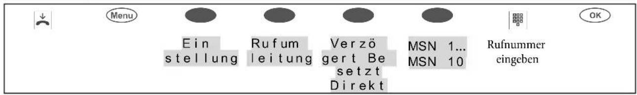 Menu Ein stellung Rufum leitung Verzö gert Be setzt Direkt MSN 1... MSN 10 Rufnummer eingeben OK