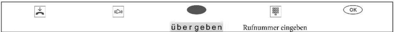 ✓ über geben Rufnummer eingeben OK