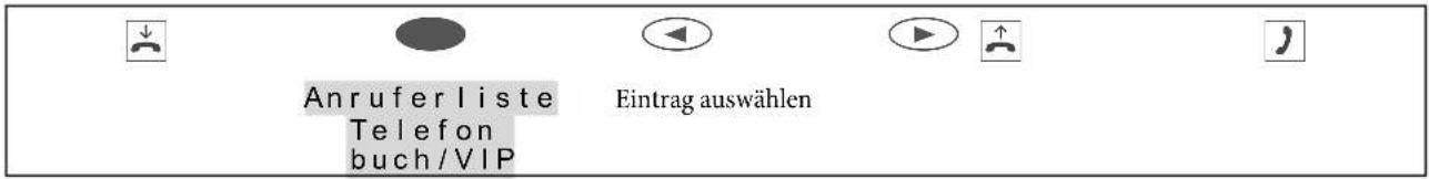 Anruferliste Telefon buch/VIP Eintrag auswählen