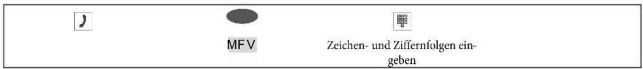 MFV Zeichen- und Ziffernfolgen eingeben