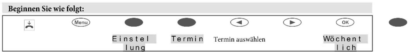 Beginnen Sie wie folgt: Menu Einstellung Termin Termin auswählen Wöchentlich