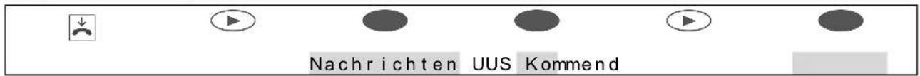 Nachrichten UUS Kommend