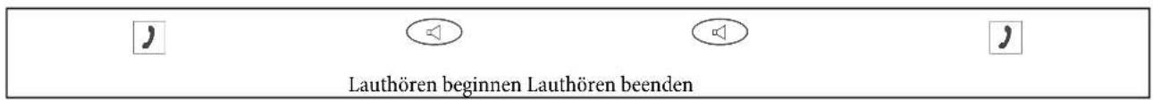 Lauthören beginnen Lauthören beenden
