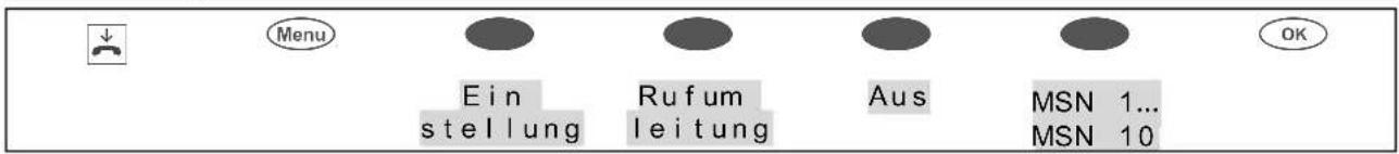 Menu Ein stellung Rufum leitung Aus MSN 1... MSN 10 OK
