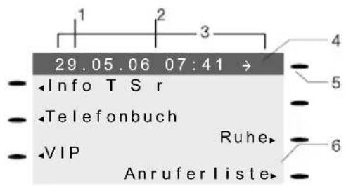 29.05.06 07:41 → Info T Sr Telefonbuch Ruhe VIP Anruferliste