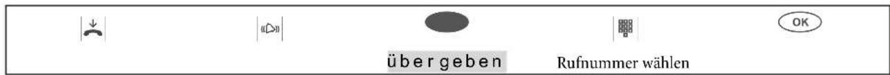|↓ | ||D|| | ü ber geben | Rufnummer wählen | OK