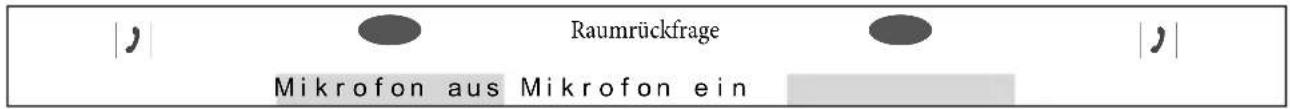 | Raumrückfrage | Mikrofon aus Mikrofon ein | |