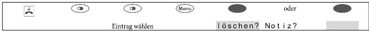 ↓ Edit Edit Menu oder Eintrag wählen löschen? Not iz?
