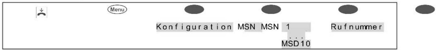 Menu Konfiguration MSN MSN 1 MSD10 Rufnummer