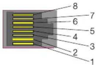 1 2 3 4 5 6 7 8