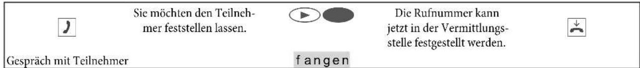 Sie möchten den Teilnehmer feststellen lassen. Gespräch mit Teilnehmer fangen Die Rufnummer kann jetzt in der Vermittlungsstelle festgestellt werden.
