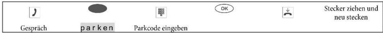 Gespräch parken Parkcode eingeben OK Stecker ziehen und neu stecken