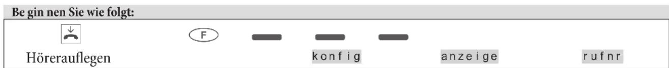Be gin nen Sie wie folgt: Hörerauflegen F konfig anzeige rufnr