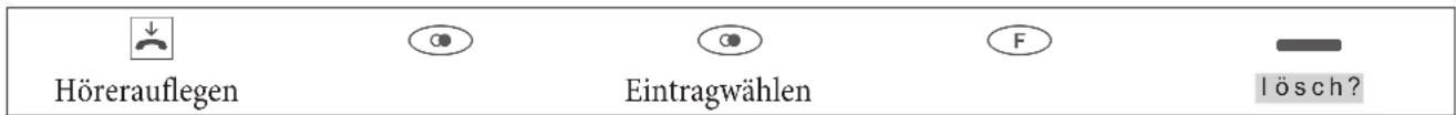 Hörerauflegen Eintragwählen F lösch?