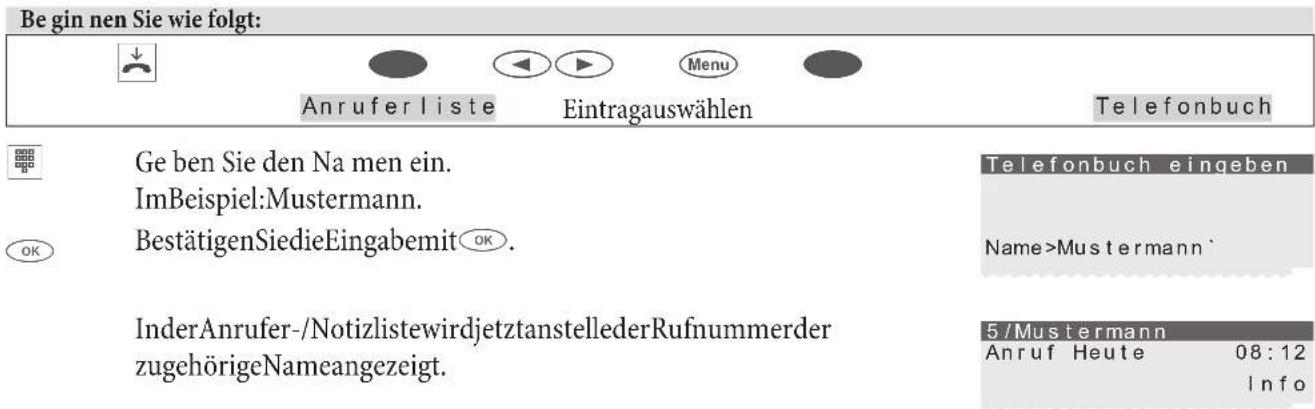 Begin nen Sie wie folgt: Anruferliste Eintragauswählen Telefonbuch Ge ben Sie den Na men ein. ImBeispiel:Mustermann. BestätigenSiedieEingabemit OK. InderAnrufer-/NotizlistewirdjetztanstellederRufnummerder zugehörigeNameangezeigt. Telefonbuch eingeben Name>Mustermann 5/Mustermann Anruf Heute 08:12 Info
