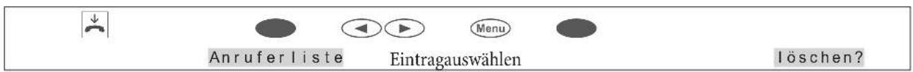 Anruferliste Eintragauswählen Löschen?