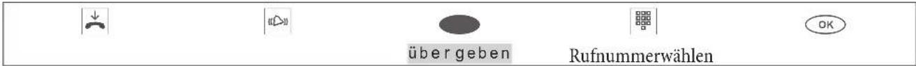↓ «» über geben Rufnummerwählen OK