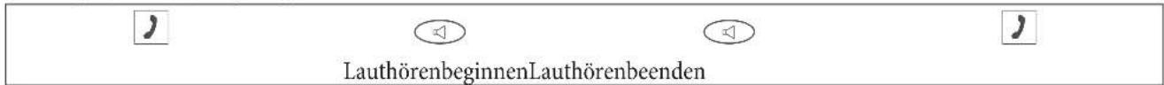 J LauthörenbeginnenLauthörenbeenden