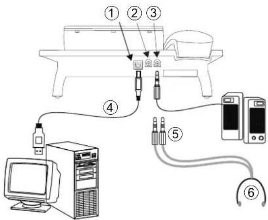 Funkwerk Elmeg IP-S400 - IP-S400 Audio in / Audio out - 1