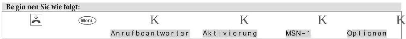 Begin nen Sie wie folgt: Menu K K K Anrufbeantworter Aktivierung MSN-1 Optionen