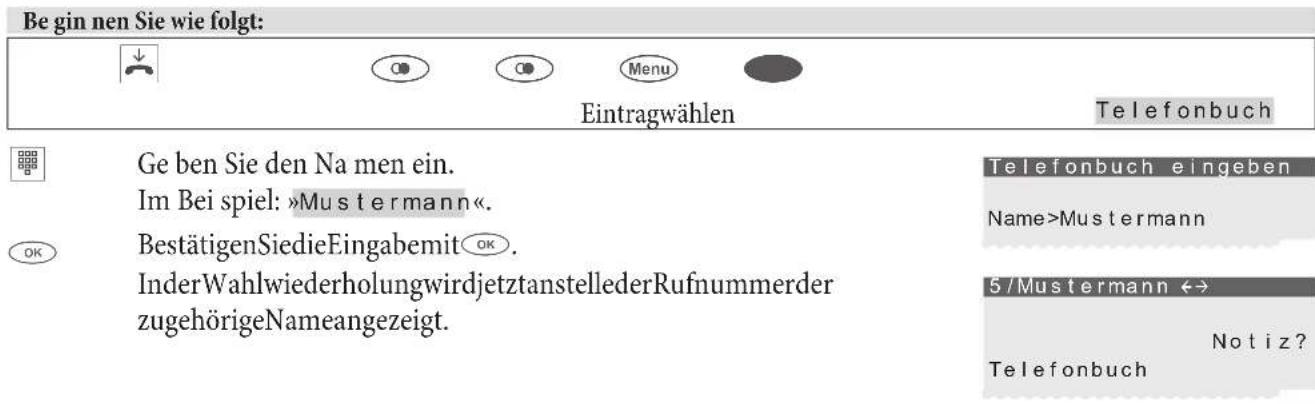Begin nen Sie wie folgt: Eintragwählen Telefonbuch Ge ben Sie den Na men ein. Im Bei spiel: »Mustermann«. BestätigenSiedieEingabemit OK. InderWahlwiederholungwirdjetztanstellederRufnummerder zugehörigeNameangezeigt. Telefonbuch eingeben Name>Mustermann 5/Mustermann ↔ Notiz? Telefonbuch