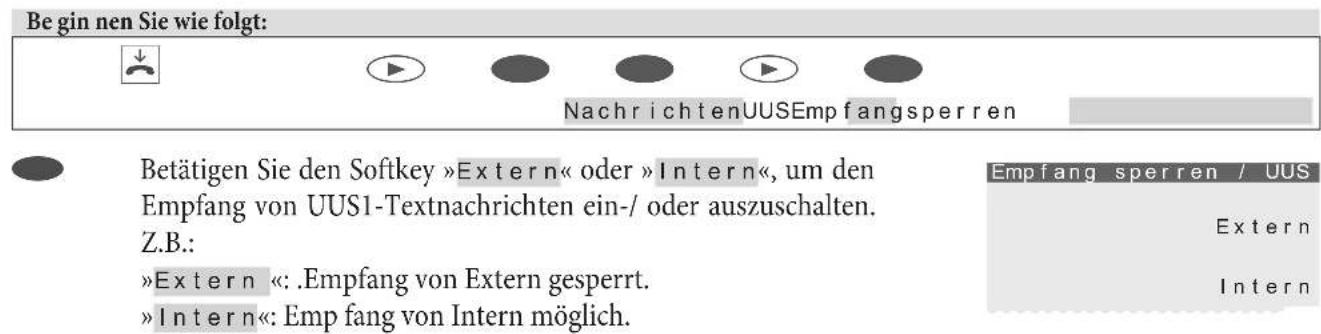 Begin nen Sie wie folgt: NachrichtenUUSEmpfangsperren Betätigen Sie den Softkey »Extern« oder »Intern«, um den Empfang von UUS1-Textnachrichten ein-/ oder auszuschalten. Z.B.: »Extern «: .Empfang von Extern gesperrt. » Intern«: Emp fang von Intern möglich. Empfang sperren / UUS Extern Intern