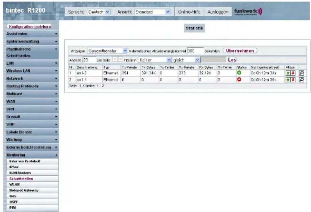 bintec R1200 Sprache Deutsch Ansicht Standard Online-Hilfe Ausloggen funkwerk) Konfiguration speichern Assistenten Systemverwaltung Physikatische Schmittstellen LAN Wireless LAN Netzwerk Routing Protokolle Multicast WAN VPN Firewall VoIP Lokale Dienste Wartung Externe Berichterstellung Monitoring Internes Protokell IPSec ISDN Modem Schnittstellen VLAII Hotspot Gateway QoS OSPF PIM Statistik Anzeigen Gesamffrensier Automatisches Aktualisierungenintensamt 300 Sekunden Übernehmen Ansicht 20 pro Soto Förm in Keiner gleich Los Nr. Deschreibung Typ Tx-Pakete Tx-Bytes Tx-Fehler Rx-Pakete Rx-Dyles Rx-Fehler Status Nicht geändert seit Aktion 1 en1-0 Ethernet 354 391.34K 0 233 39.48K 0 0d 0h 12m 34s + 2 en1-4 Ethernet 0 0 0 0 0 0 0 0d 0h 12m 36s + Sets: 1, Objekte: 1 - 2