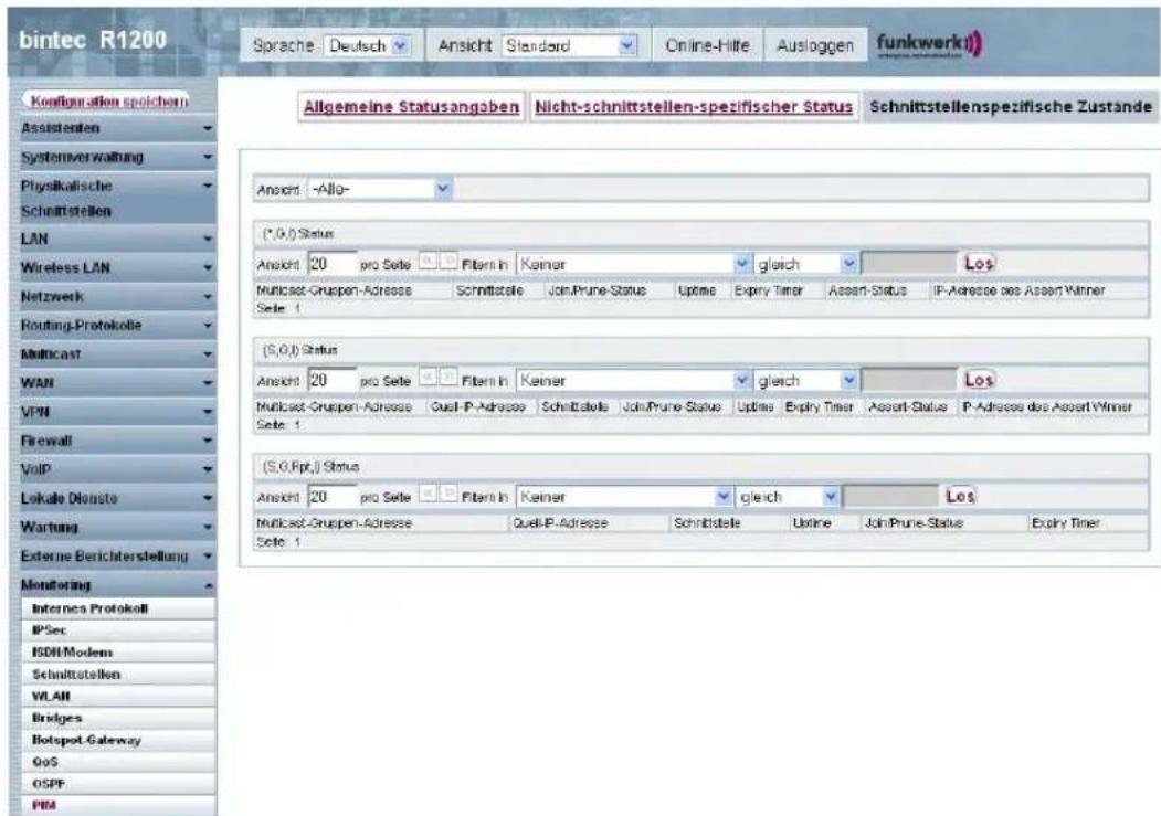 bintec R1200 Sprache Deutsch Ansicht Standard Online-Hilte Ausloggen funkwerk Allgemeine Statusangaben Nicht-schnittstellen-spezifischer Status Schnittstellenspezifische Zustande Anxort -Allo- (*.G.0) Status Anxort 20 pro Sete Filern in Keiner gleich Los Multicast-Gruppen-Adresse Schmittstelle Join.Prune-Status Uptime Expiry Timer Asset-Status IP-Adresse des Asset Winner Sele: 1 (S.O.0) Status Anxort 20 pro Sete Filern in Keiner gleich Los Multicast-Gruppen-Adresse Quell-P-Adresse Schmittstelle Join.Prune-Status Uptime Expiry Timer Asset-Status P-Adresse des Asset Winner Sele: 1 (S.O.Fpt.) Status Anxort 20 pro Sete Filern in Keiner gleich Los Multicast-Gruppen-Adresse Quell-P-Adresse Schmittstelle Uptime Join.Prune-Status Expiry Timer Sele: 1