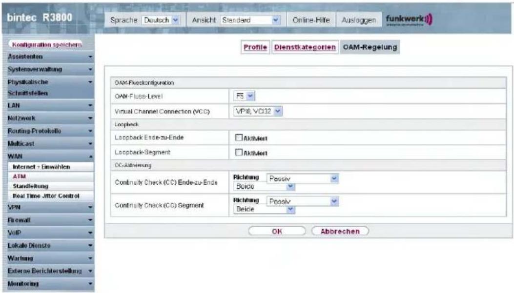 bintec R3800 Sprache Deutsch Ansicht Standard Online-Hilfe Ausloggen funkwerk Profile Dienstkategorien OAM-Regelung Ko#figuration speichern Assisterten Systemverwaltung Physikalische Schnittstellen LAN Netzwerk Routing-Protokollo Multicast WAN Internet + Einwahlen ATM Standleitung Real Time Jitter Control VPN Firewall VoIP Lokale Dienste Warburg Externe Berichterstellung Monitoring OAM-Flussconfiguration OAN-Fluss-Level FS Virtual Channel Connection (VCC) VPI6, VCI32 Loopback Loopback Ende-zu-Ende AktiMert Loopback-Segment AktiMert CC-Abbierung Continuity Check (CC) Ende-zu-Ende Richtung Passiv Beide Continuity Check (CC) Segment Richtung Passiv Beide OK Abbrechen