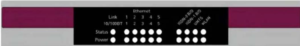 Funkwerk R4300 - LEDs - 3