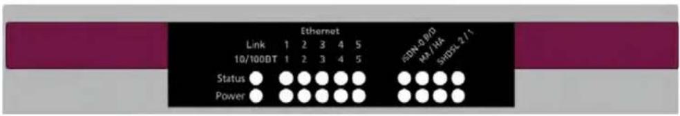 Funkwerk R4300 - LEDs - 6