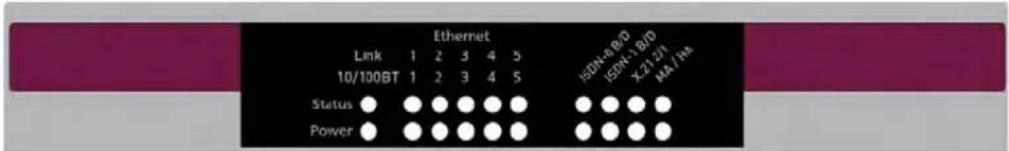 Funkwerk R4300 - LEDs - 9
