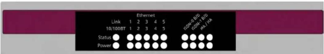Funkwerk R4300 - LEDs - 1