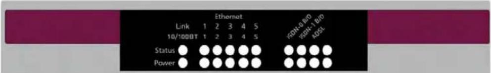 Funkwerk R4300 - LEDs - 4